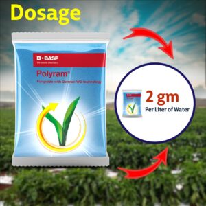 BASF Polyram Fungicide