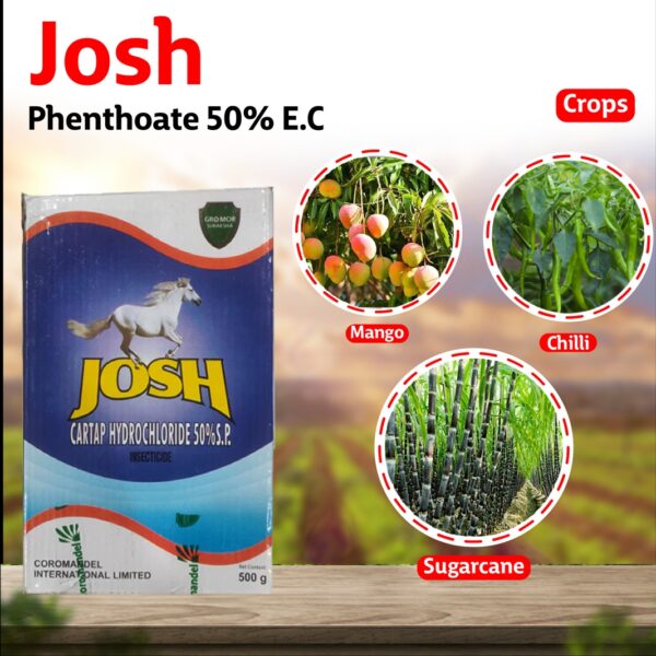 Coramandel Josh Insecticide
