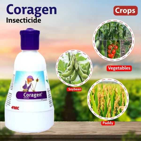 FMC Coragen Insecticide